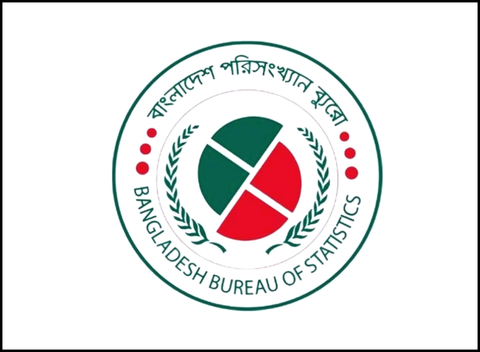 দেশে দারিদ্র্যসীমার নিচে বসবাসকারী মানুষের সংখ্যা ১৯ শতাংশের বেশি